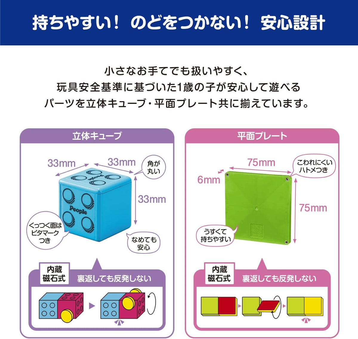 People Pythagoras Cube First Set