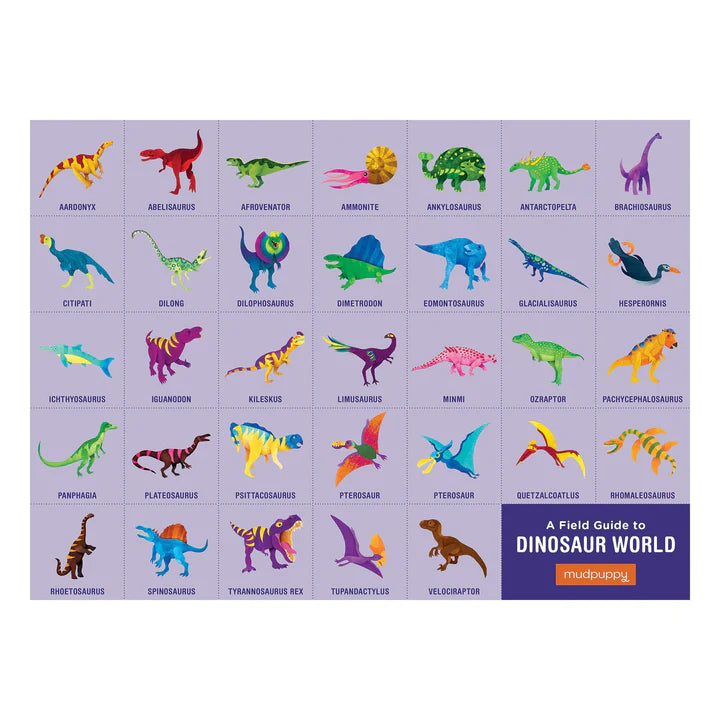 Mudpuppy Geography Puzzle - Dinosaur World