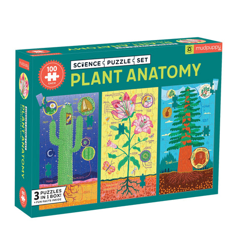 Mudpuppy Science Puzzle Set - Plant Anatomy